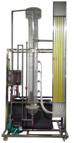 LG-GLFC02型 過(guò)濾與反沖洗實(shí)驗裝置