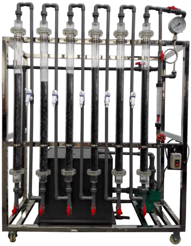 LG-HXT03型 污水活性炭吸附實(shí)驗裝置