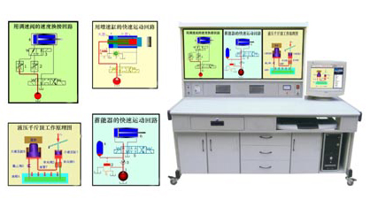 LG-FZ06型《液壓傳動(dòng)》多媒體虛擬仿真綜合實(shí)驗裝置