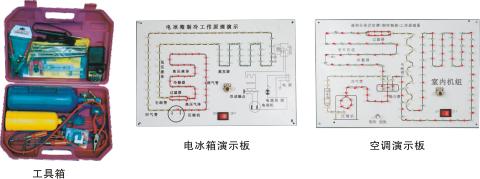 變頻空調制冷制熱綜合實(shí)驗設備(第七代)