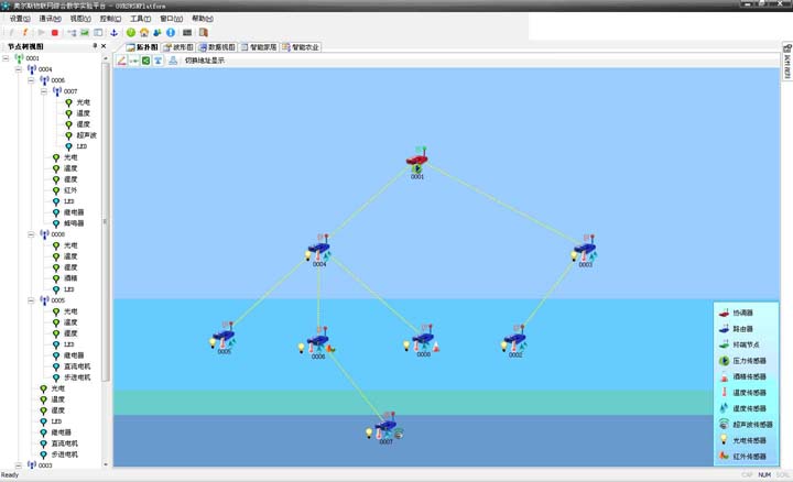 物聯(lián)網(wǎng)創(chuàng )新實(shí)驗系統