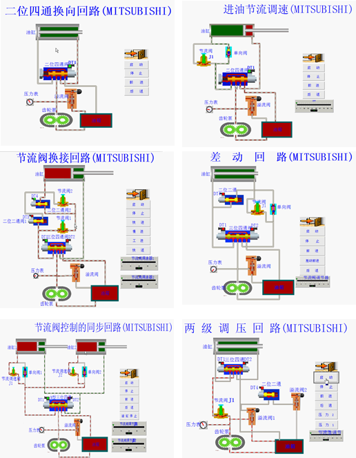 LG-YQS02型 液壓與氣壓綜合實(shí)驗臺