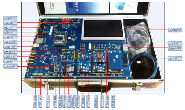 LGARM-A8型 ARM嵌入式教學(xué)科研平臺
