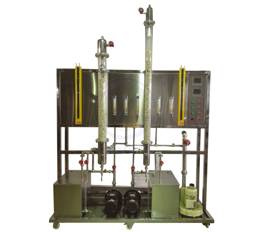 LG-HCO2型 二氧化碳吸收與解析實(shí)驗裝置