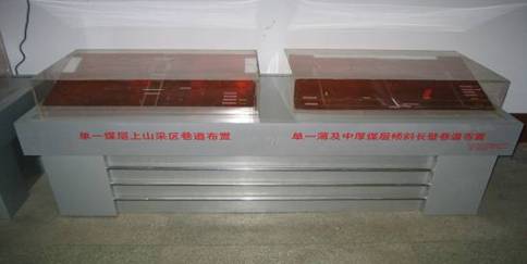 LG-MXD03型 傾斜長(cháng)壁采煤法巷道布置模型