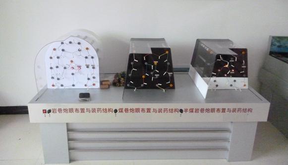 LG-MZY01型 煤巷巖巷半煤巖巷掘進(jìn)裝藥聯(lián)線(xiàn)模型