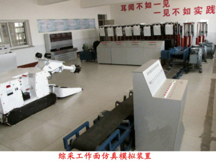 LG-MZC04型 綜采工作面配套設備系統裝置