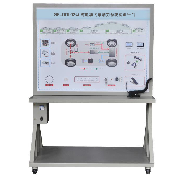 純電動(dòng)汽車(chē)動(dòng)力系統實(shí)訓平臺
