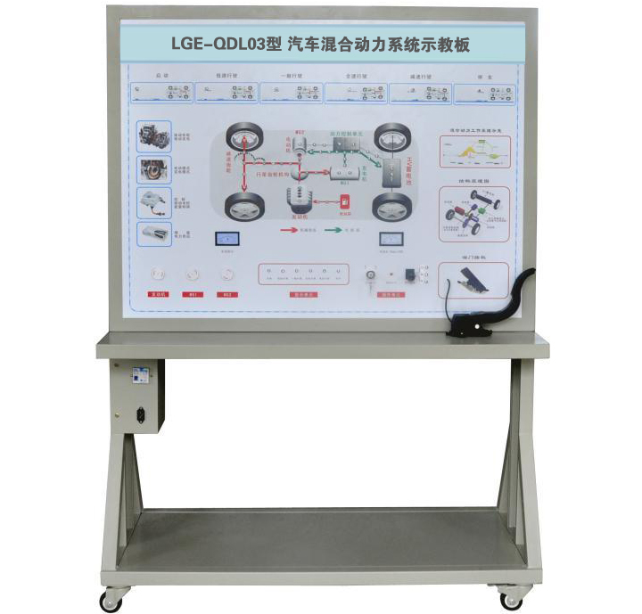 LGE-QDL03型 汽車(chē)混合動(dòng)力系統示教板