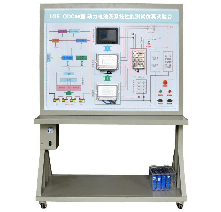 LGE-QDC06型 動(dòng)力電池及系統性能測試仿真實(shí)驗臺