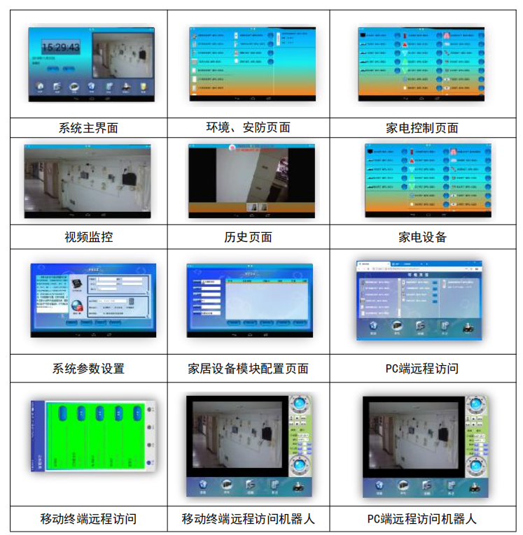 智能家居軟件系統