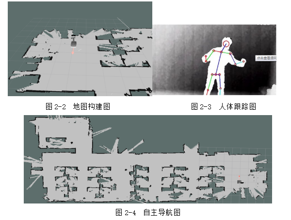智能機器人實(shí)訓平臺