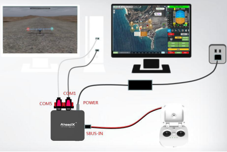 無(wú)人機模擬飛行訓練系統