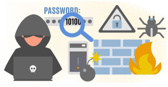 網(wǎng)絡(luò )空間安全實(shí)訓平臺