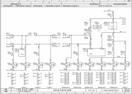 城市軌道交通列車(chē)電氣回路系統教學(xué)平臺 地鐵電氣控制實(shí)訓臺