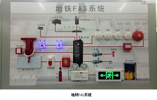 地鐵FAS系統實(shí)訓設備