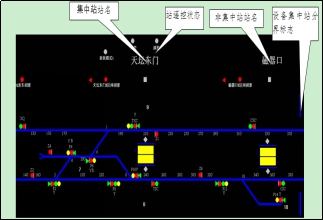列車(chē)自動(dòng)識別及自動(dòng)追蹤功能