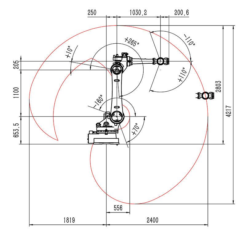 工業(yè)機器人參數圖