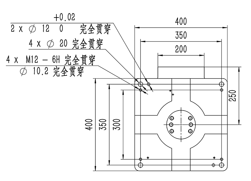 工業(yè)機器人參數圖