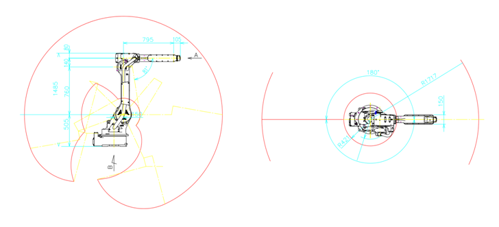 工業(yè)機器人參數圖