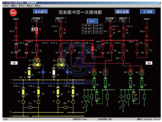 地鐵P-SCADA實(shí)訓設備