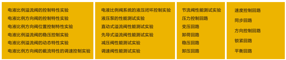 LGJ-SJ54電液比例液壓綜合實(shí)驗臺