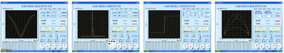 LGJ-SJ55A電液比例伺服液壓綜合實(shí)驗臺