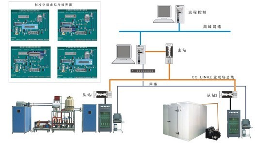 中央空調與一機兩庫綜合實(shí)訓智能考核裝置