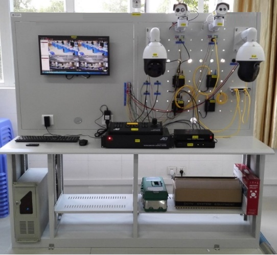 交通視頻監控系統集成應用平臺