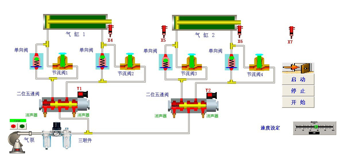 氣動(dòng)實(shí)訓平臺
