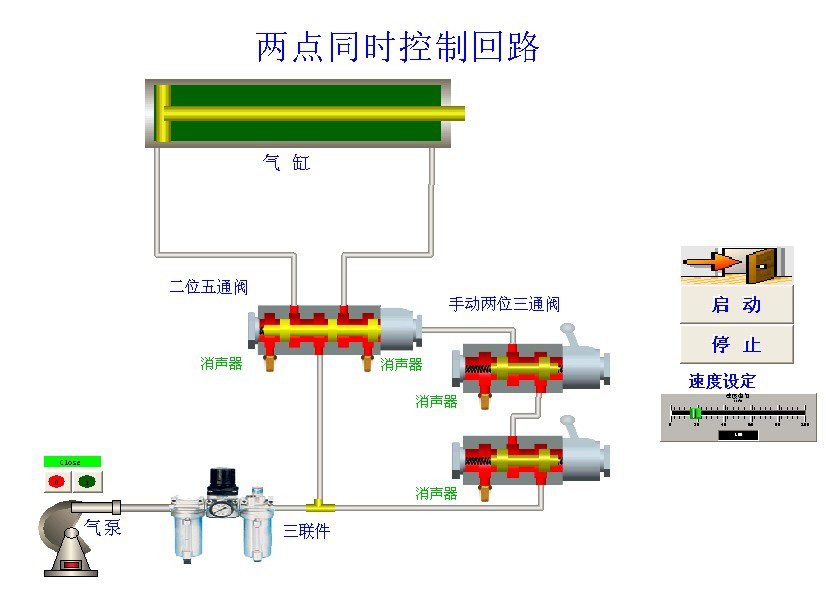 氣動(dòng)實(shí)訓平臺