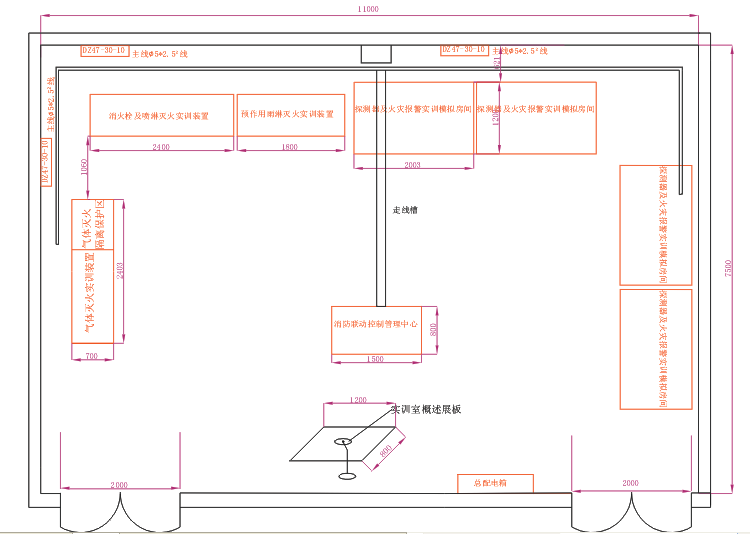 智能樓宇消防實(shí)訓室建設方案