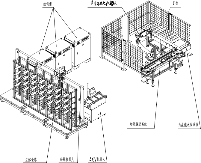 工業(yè)機器人工程考核實(shí)訓系統