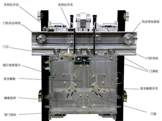 電梯教學(xué)實(shí)訓裝置