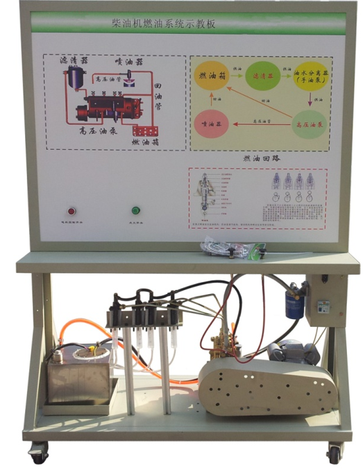 汽車(chē)燃料供給系示教板