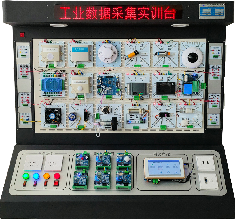 工業(yè)互聯(lián)實(shí)訓設備