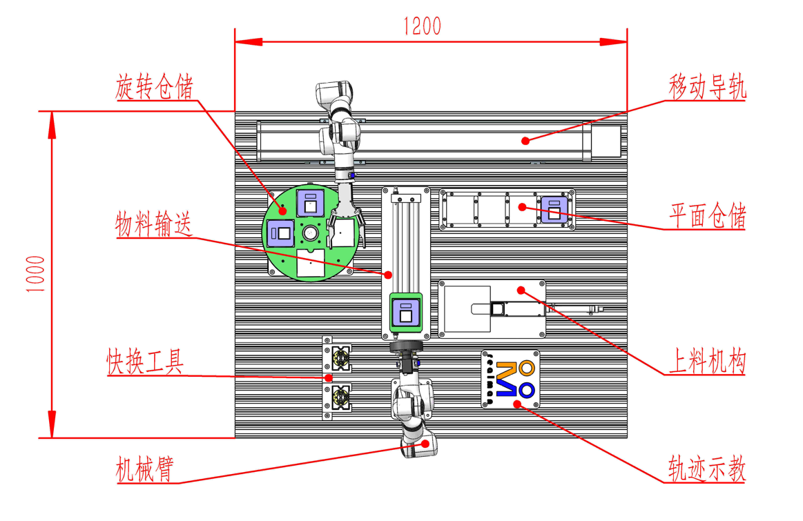 協(xié)作機器人實(shí)訓平臺