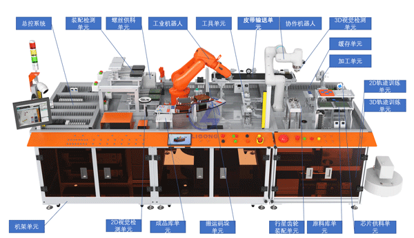 智能制造設備技術(shù)應用平臺