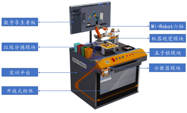 機器視覺(jué)五子棋對弈視覺(jué)工作站